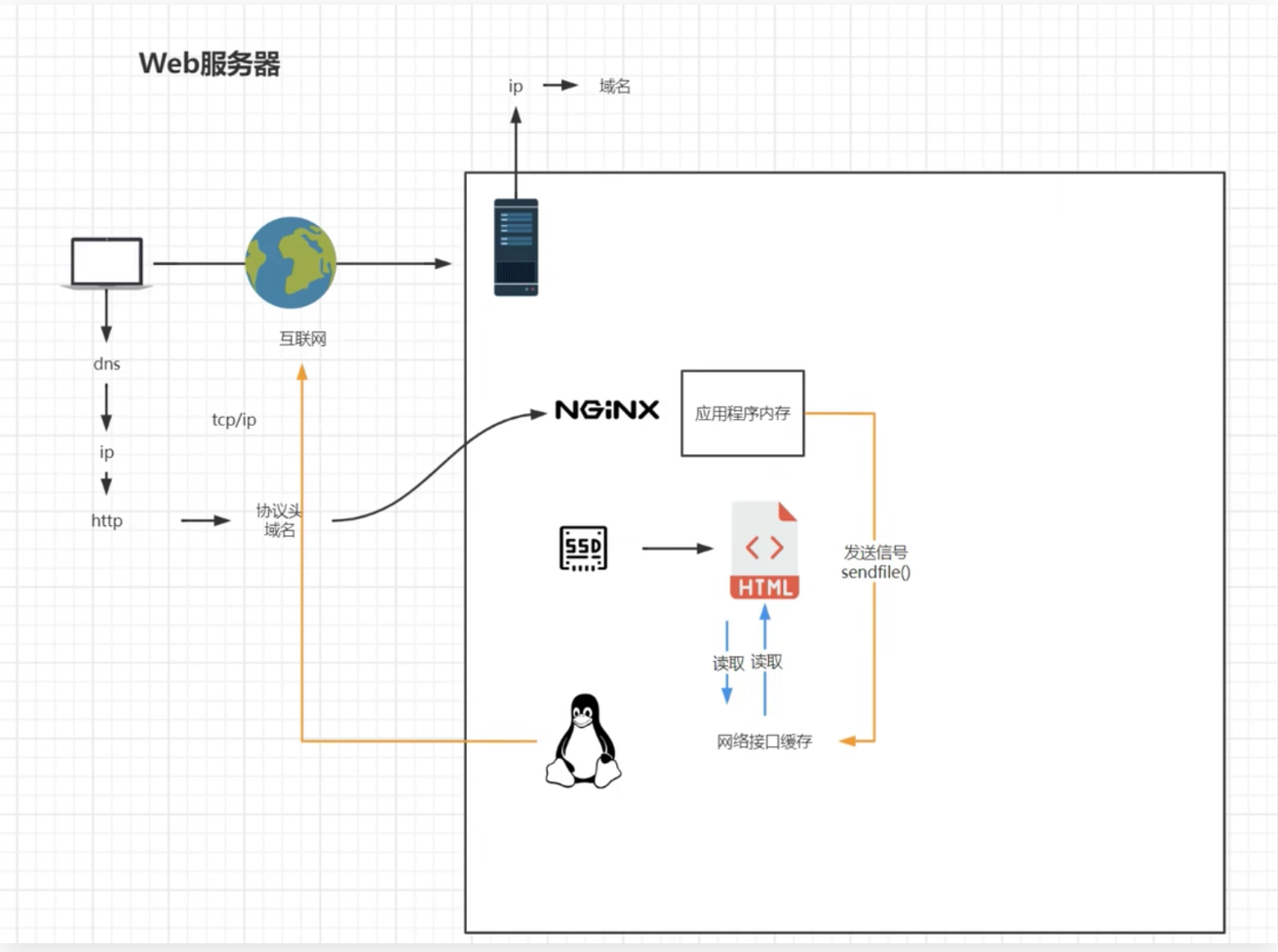 image-20250402164717296